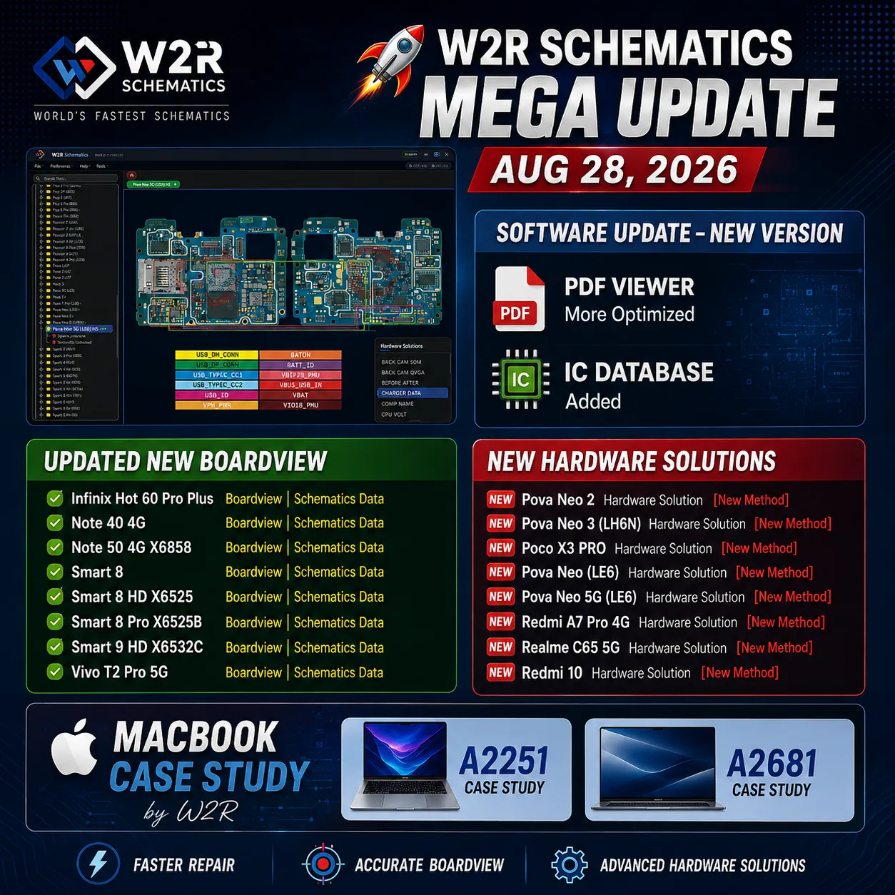 🚀 W2R Schematics Mega Update – Aug 28, 2026