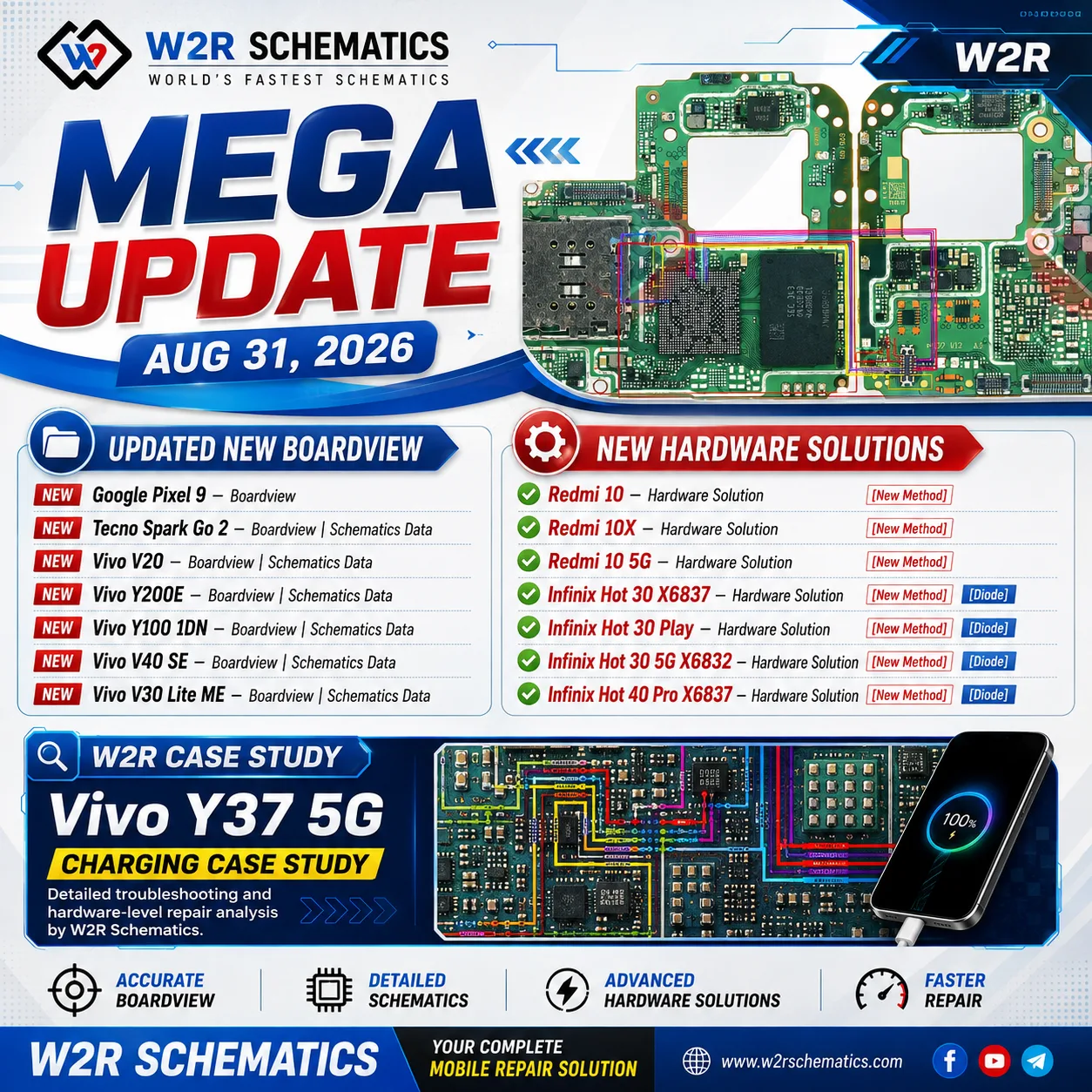 🚀 W2R Schematics Mega Update – Aug 31, 2026