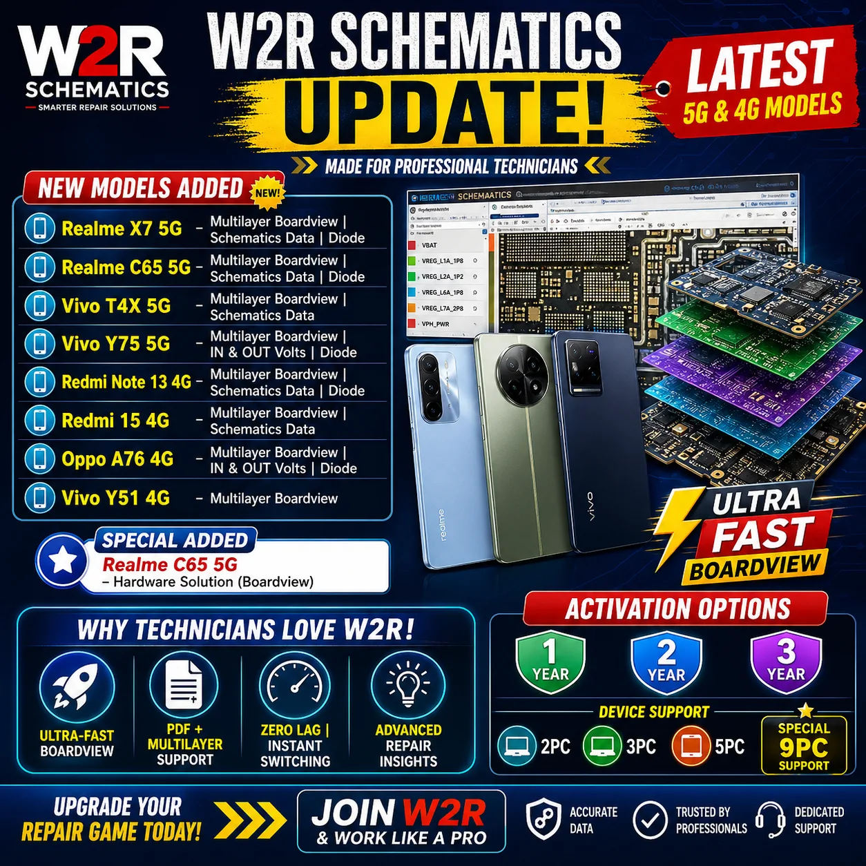 🚀 W2R Schematics Update – April 27, 2026
