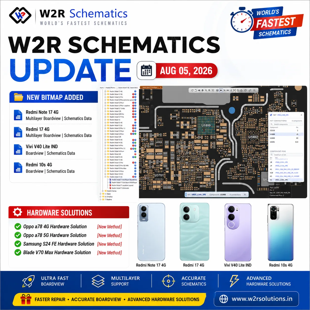 🚀 W2R Schematics Update – Aug 05, 2026