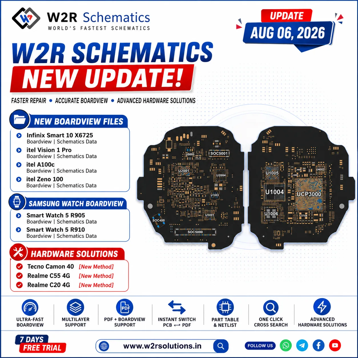 🚀 W2R Schematics Update – Aug 06, 2026