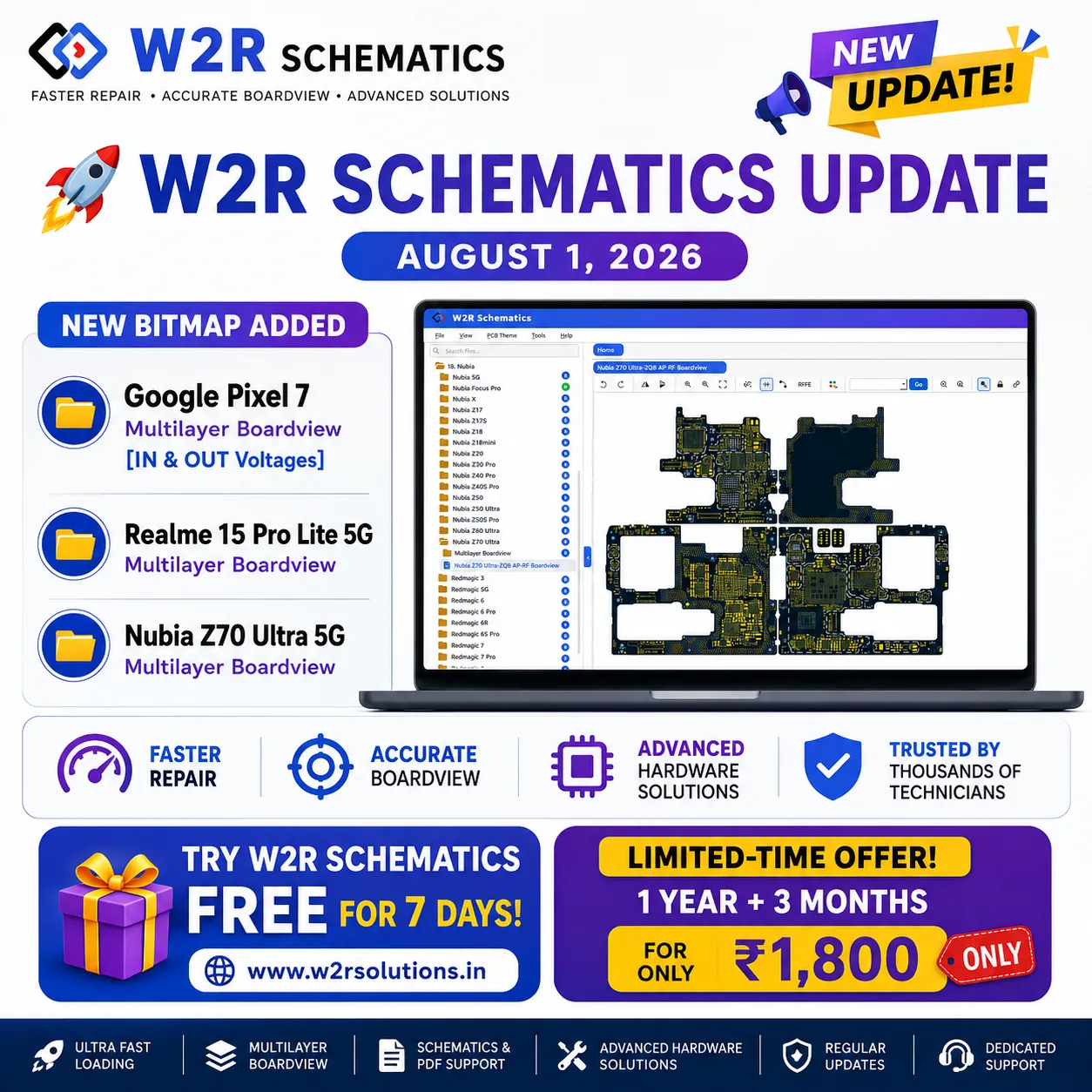🚀 W2R Schematics Update – Aug 1, 2026