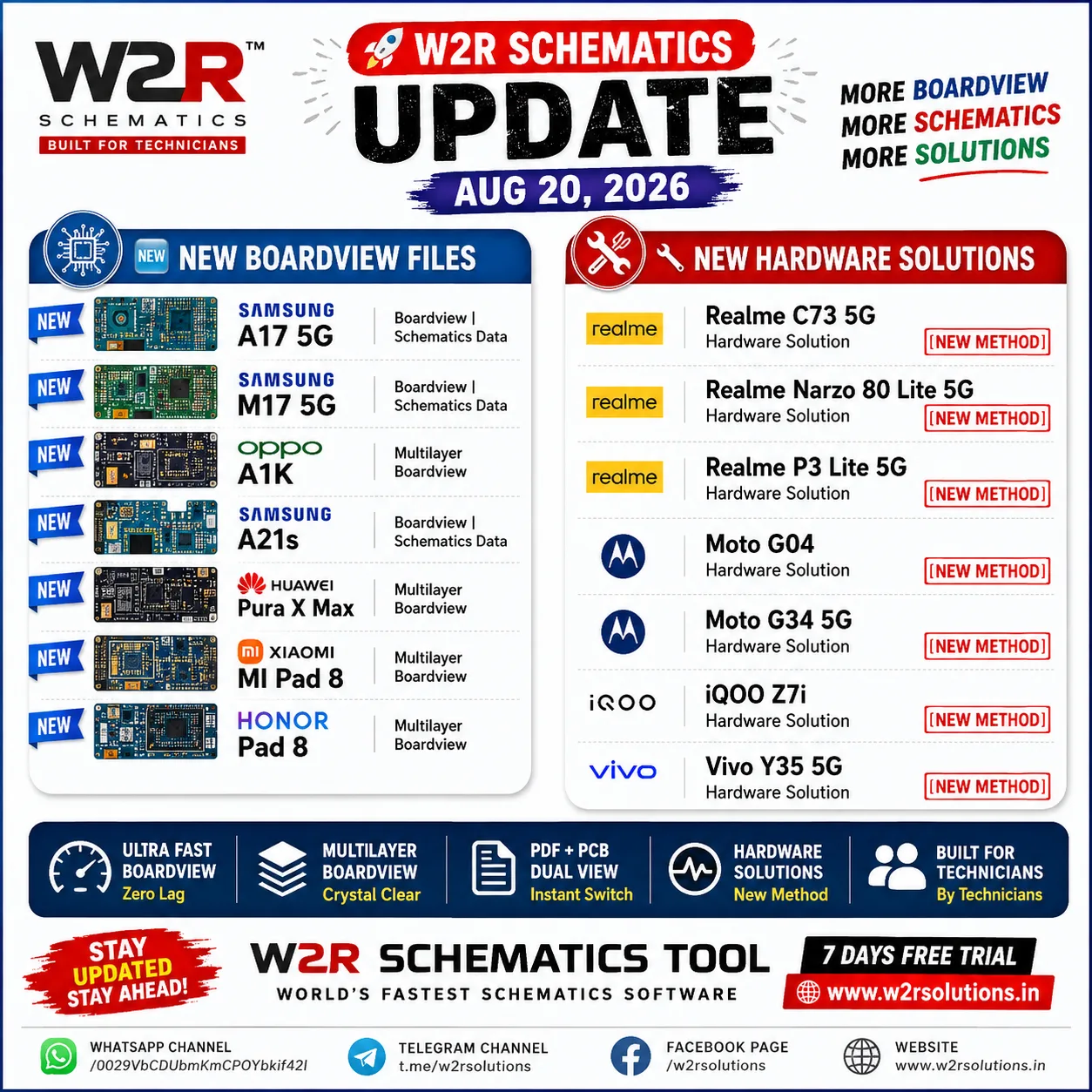 🚀 W2R Schematics Update – Aug 20, 2026