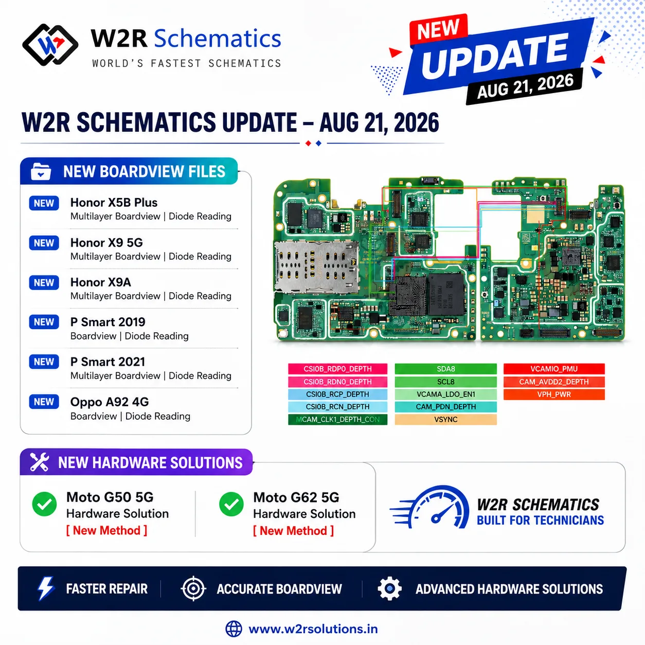 🚀 W2R Schematics Update – Aug 21, 2026