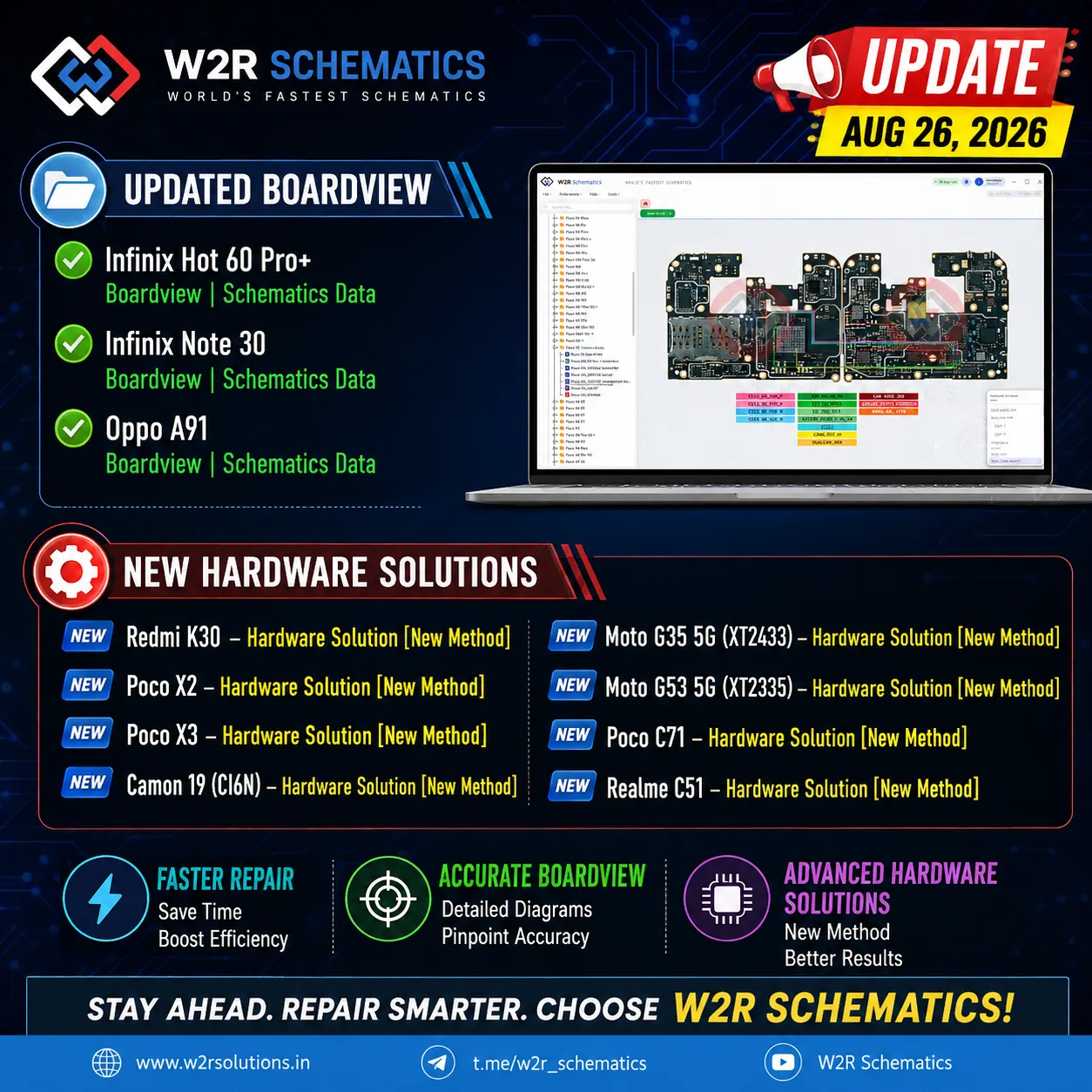 🚀 W2R Schematics Update – Aug 26, 2026