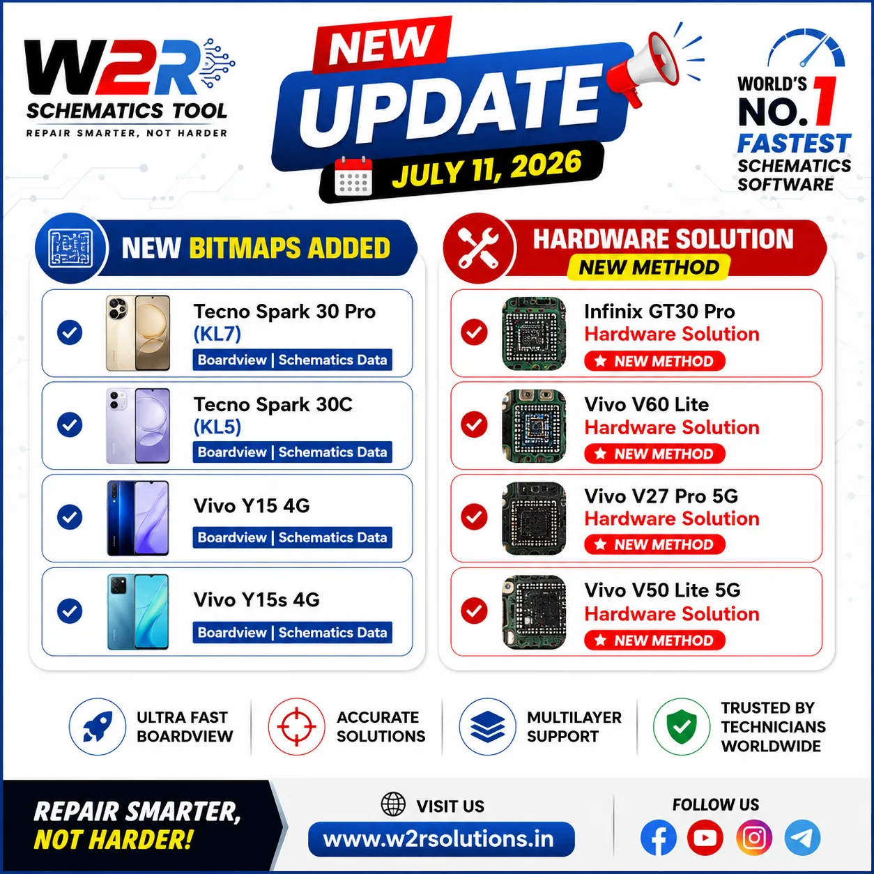 🚀 W2R Schematics Update – July 11, 2026