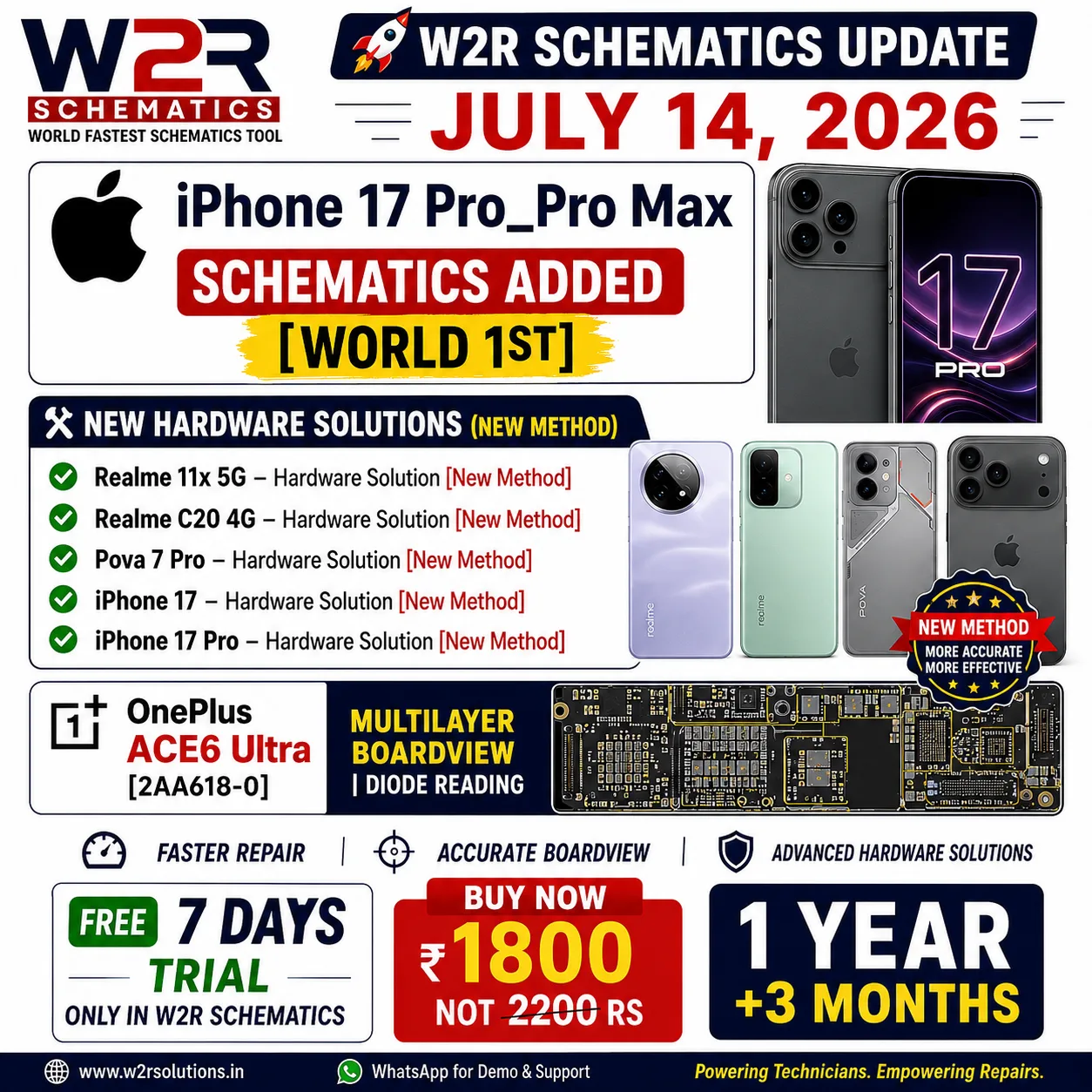 🚀 W2R Schematics Update – July 14, 2026