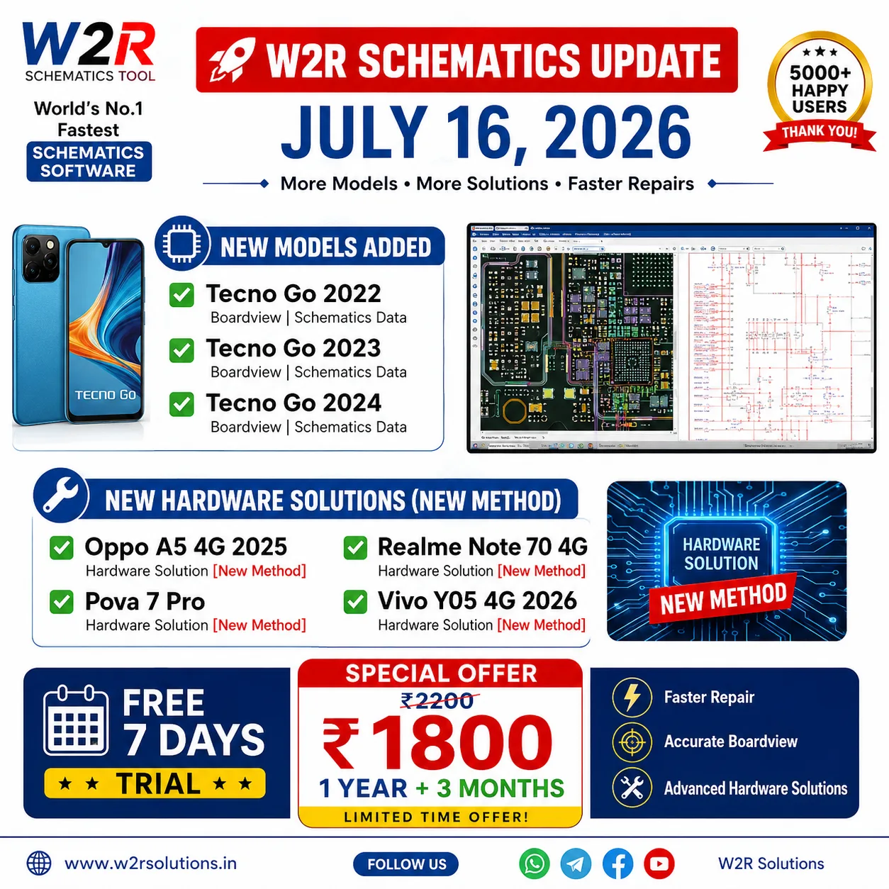 🚀 W2R Schematics Update – July 16, 2026