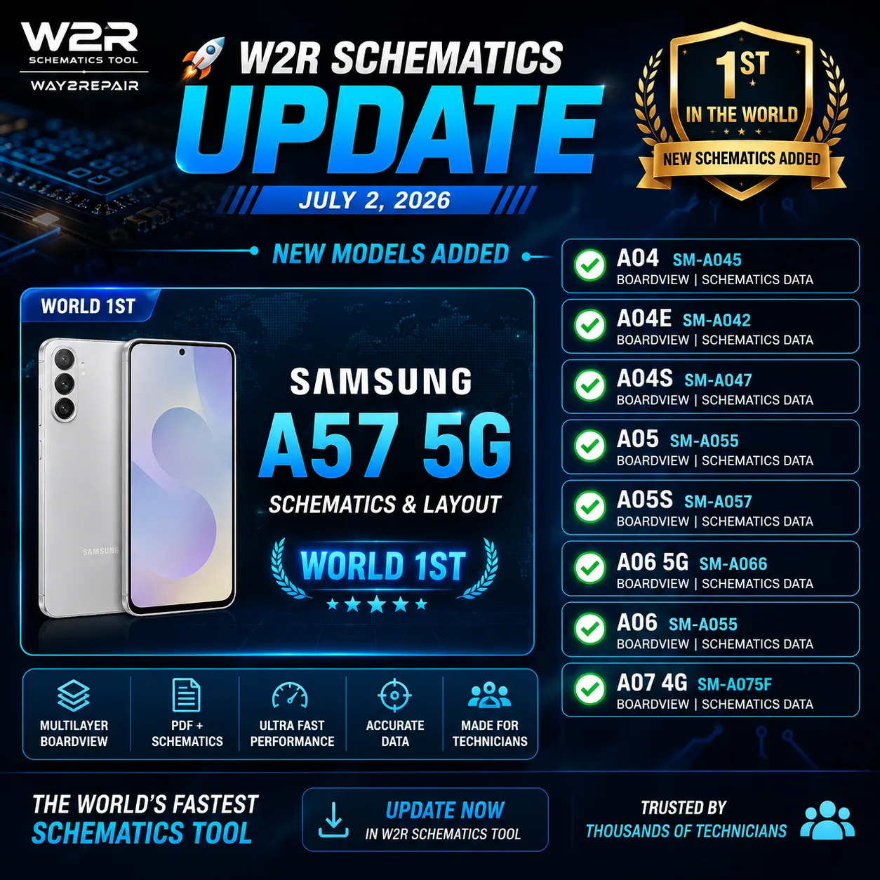 🚀 W2R Schematics Update – July 2, 2026