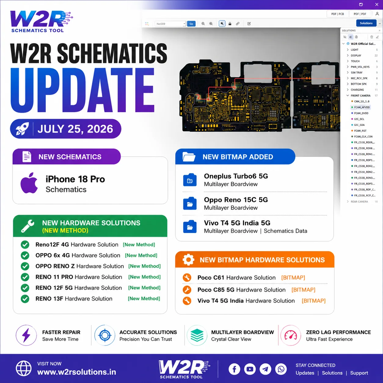 🚀 W2R Schematics Update – July 25, 2026