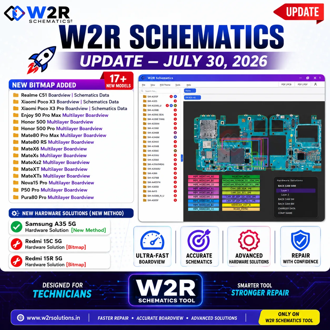 🚀 W2R Schematics Update – July 30, 2026