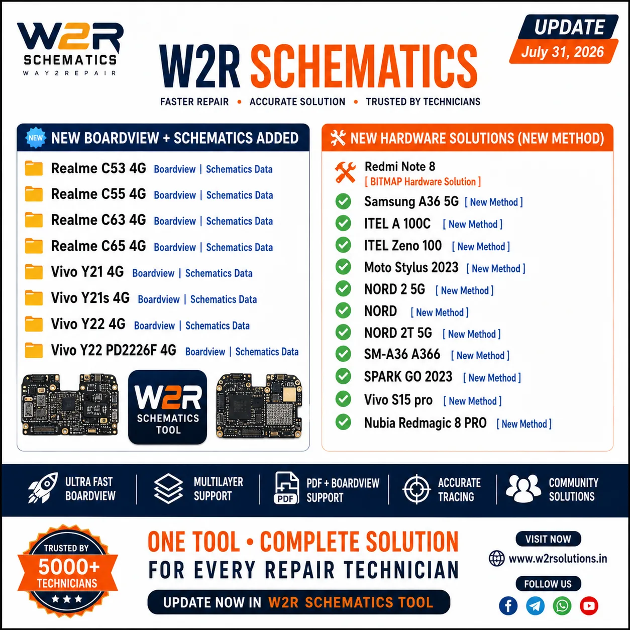 🚀 W2R Schematics Update – July 31, 2026
