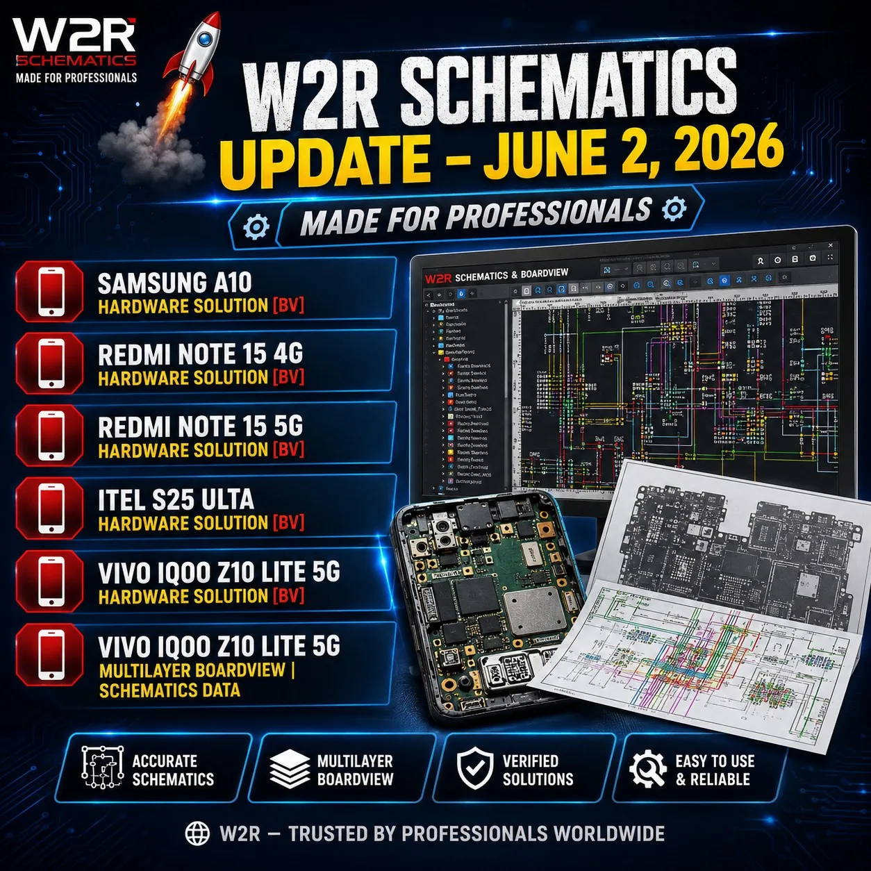 🚀 W2R Schematics Update – June 2, 2026