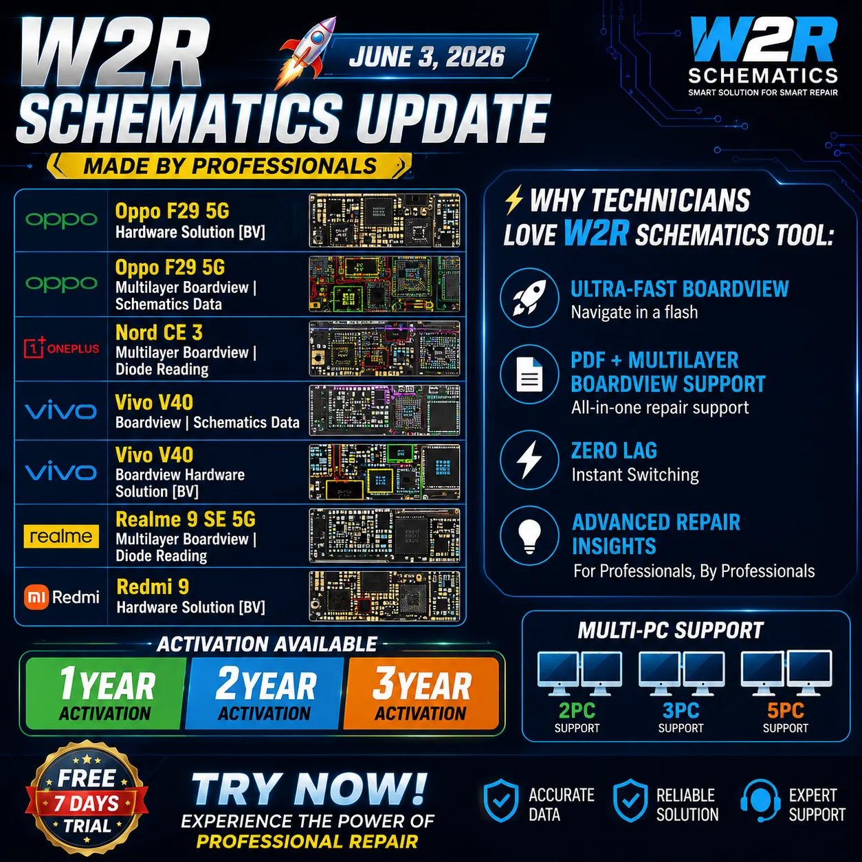🚀 W2R Schematics Update – june 3, 2026