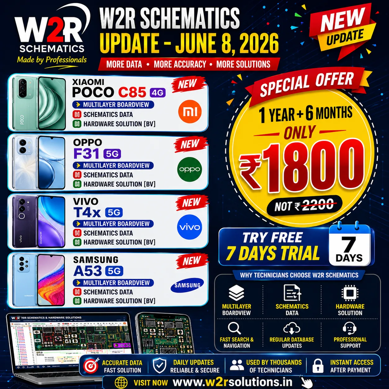 🚀 W2R Schematics Update – June 8, 2026