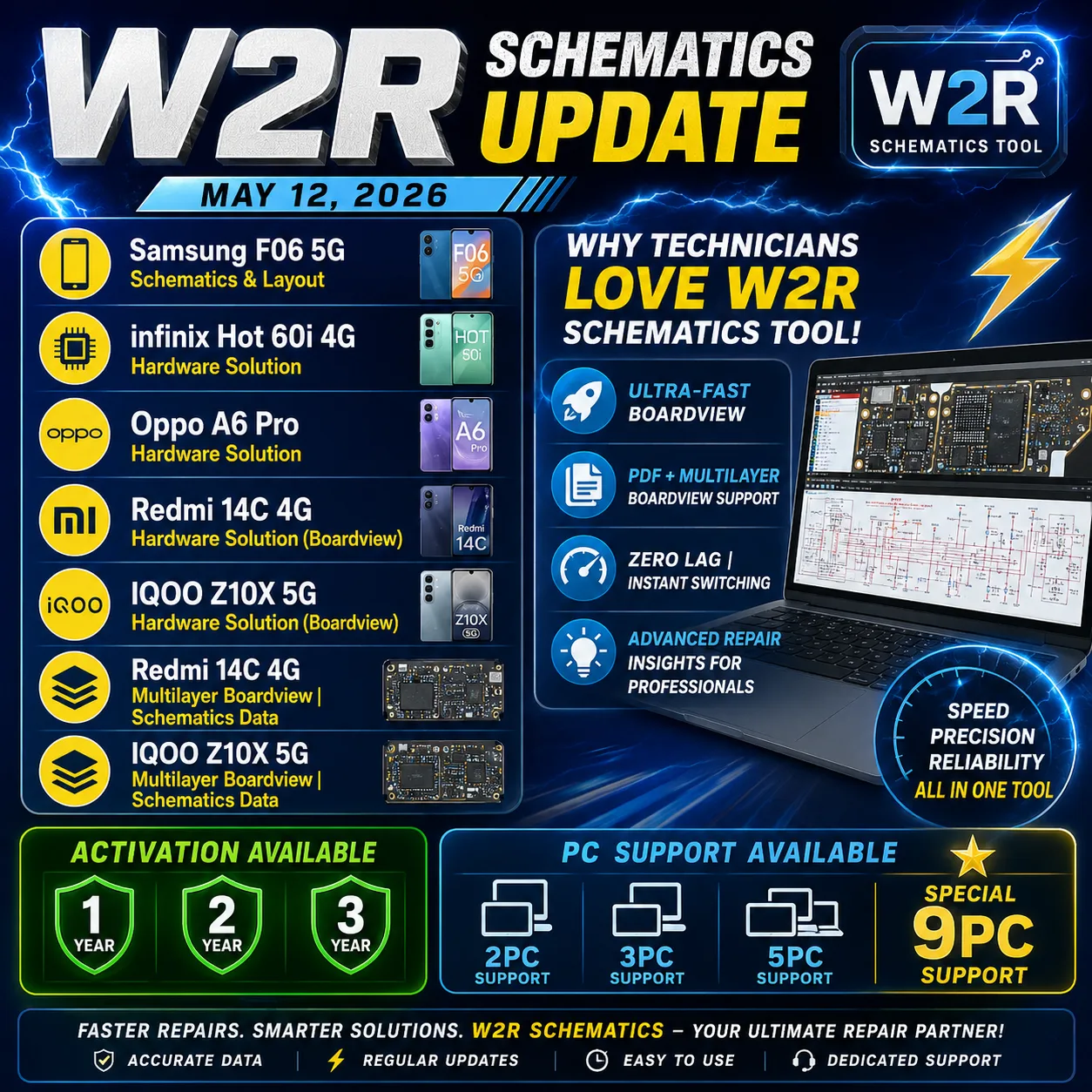 🚀 W2R Schematics Update – May 12, 2026