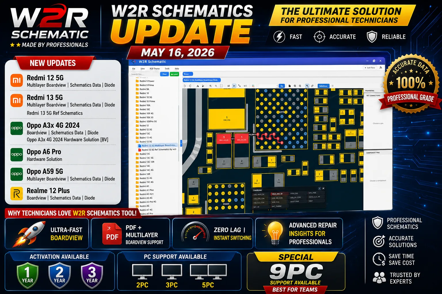 🚀 W2R Schematics Update – May 16, 2026