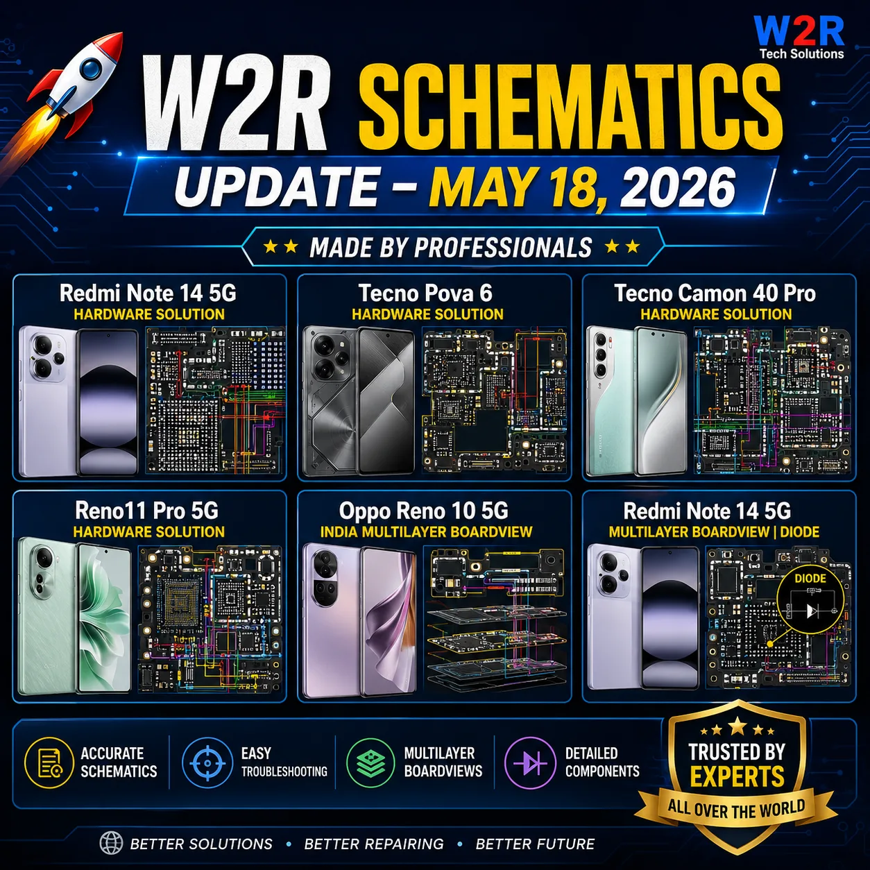 🚀 W2R Schematics Update – May 18, 2026
