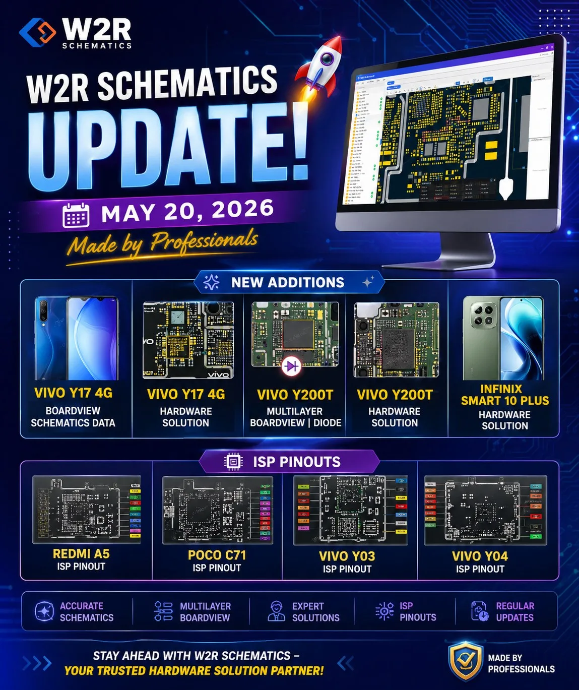 🚀 W2R Schematics Update – May 20, 2026