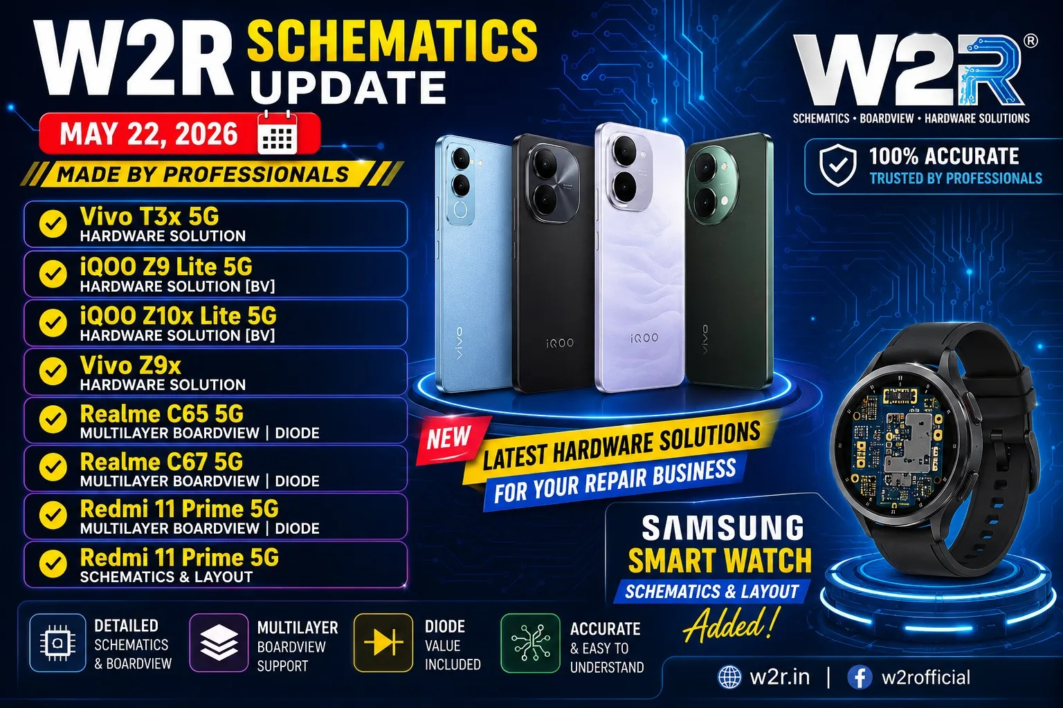🚀 W2R Schematics Update – May 22, 2026