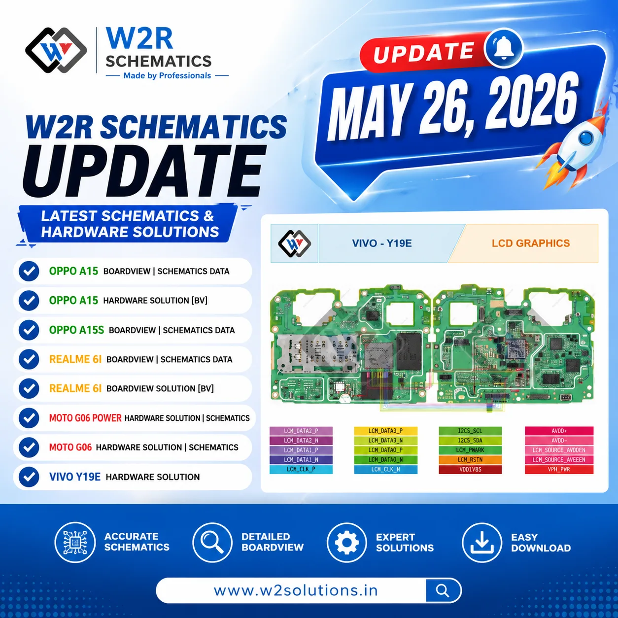 🚀 W2R Schematics Update – May 26, 2026