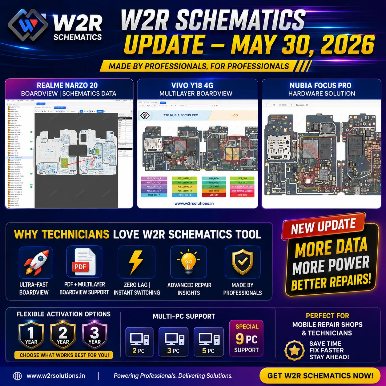 🚀 W2R Schematics Update – May 30, 2026