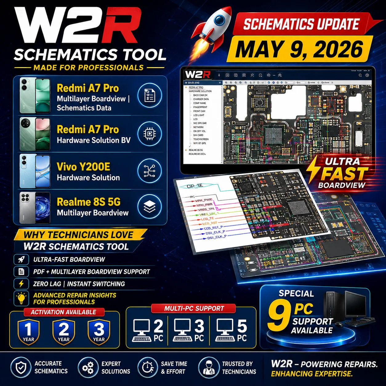 🚀 W2R Schematics Update – May 9, 2026