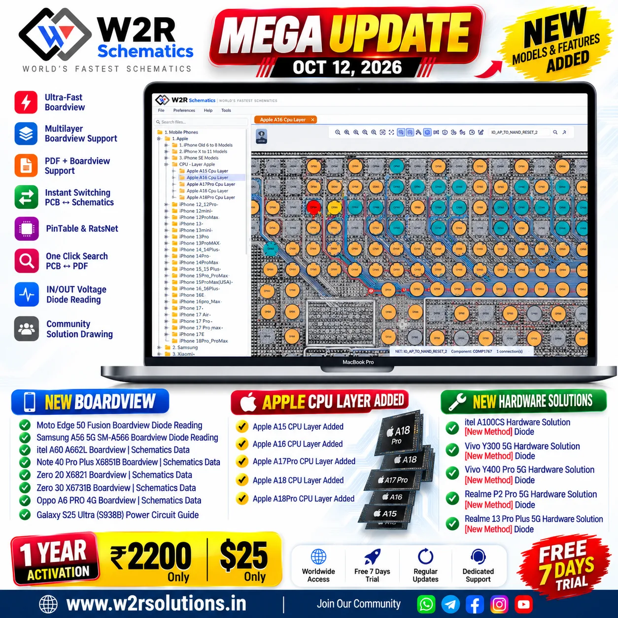 🚀 W2R Schematics Mega Update – OCT 12, 2026