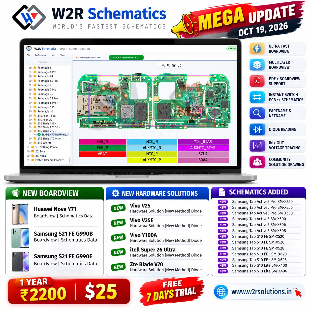 🚀 W2R Schematics Mega Update – OCT 19, 2026
