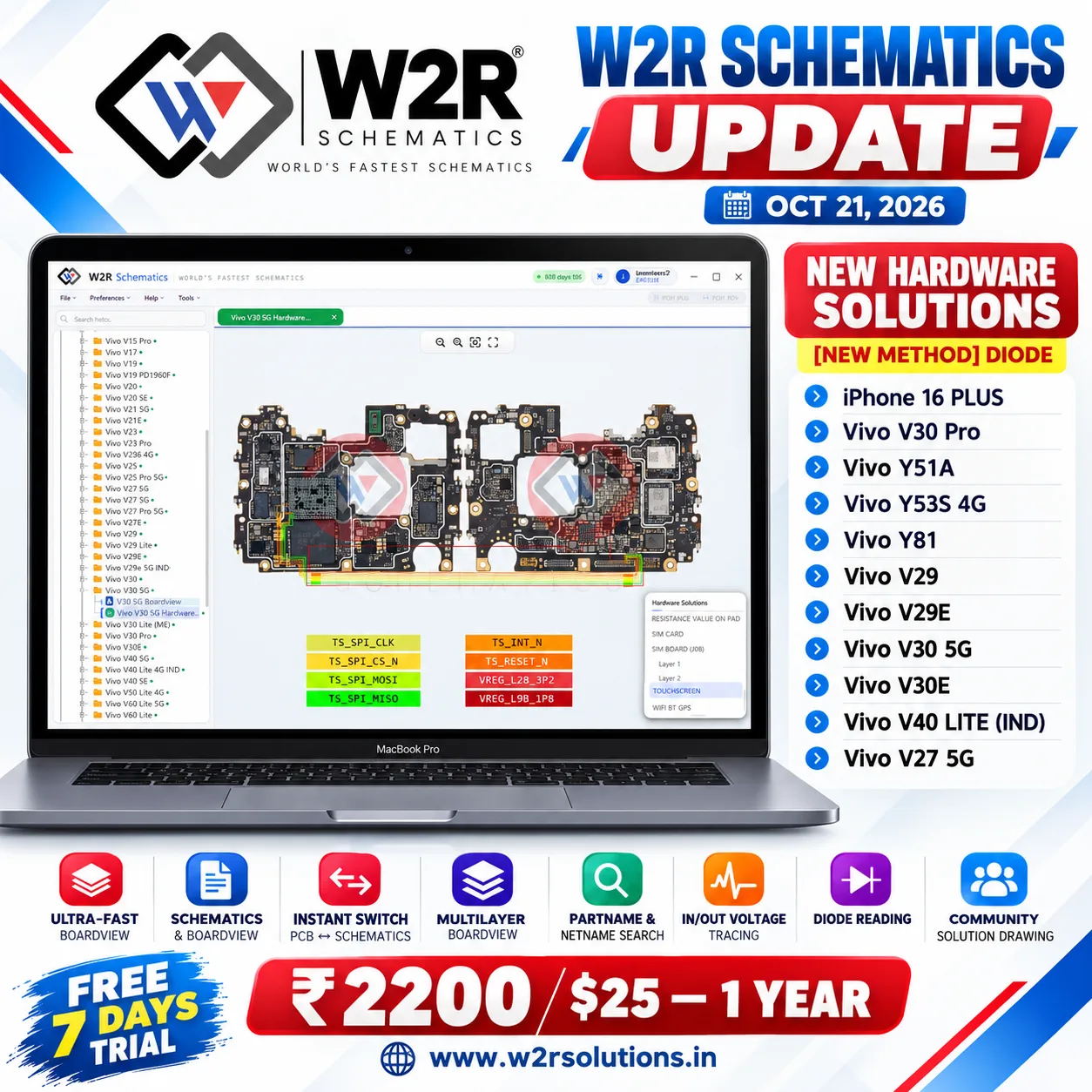 🚀 W2R Schematics Update – OCT 21, 2026