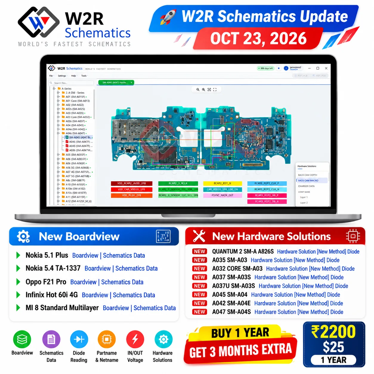 🚀 W2R Schematics Update – OCT 23, 2026