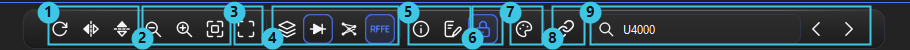 The board toolbar, grouped and numbered